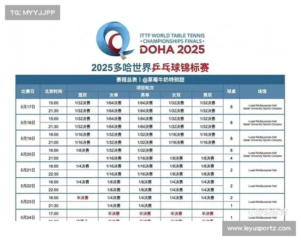 巴西花游男选手因宗教原因退赛 组委会调整赛程应对变动